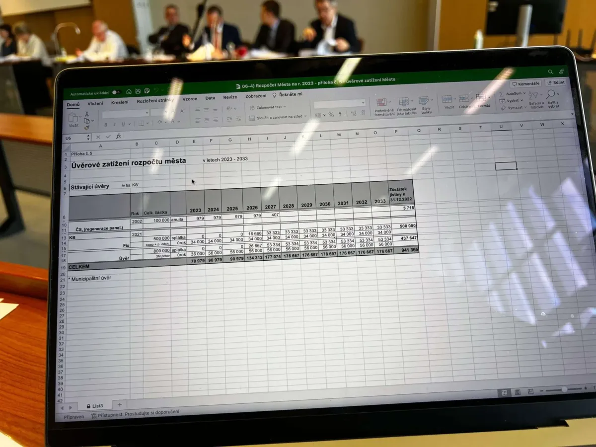 Kladenské zadlužování pokračuje. Kdy narazíme na dluhovou brzdu?